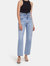 Lettuce Waistband High Rise Full Length Straight Jeans