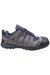 Safety FS34C Safety Trainer / Mens Trainers - Blue