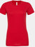 Bella + Canvas Womens/Ladies Jersey Short-Sleeved T-Shirt (Red) - Red