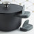 Phantom 8Pc Nonstick Ceramic Cookware Set, Recycled