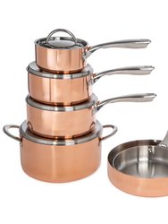 Vintage Collection 10Pc Copper Cookware Set. Polished