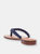 Theo Sandal