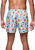 Ice Creams II Shorts