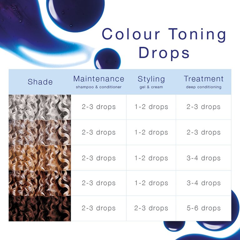 Color Toning Drops