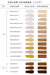 CCC Cream Sample Size