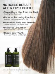 Natural Anti-Thinning Shampoo with Indian Kino Tree & Peruvian Ginseng Extracts
