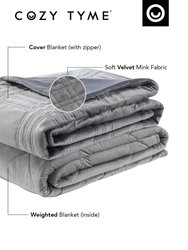 Amari Weighted Blanket