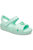 Crocs Girls Cross Strap Sandal (Mint Green) - Mint Green