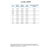 Cowl-Neck Convertible Midi Slip Dress - Piper - LB001