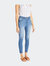 Double Waist Banded High Rise Ankle Skinny