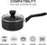 1.5 qt. Hard-Anodized Aluminum Nonstick Sauce Pan In Black With Lid