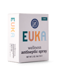 Wellness Antiseptic Spray - 2 Pack