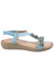 Womens/Ladies Matira T-Bar Slingback Sandals - Turquoise