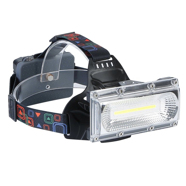 20000LM LED Work Headlamp 3 Lighting Modes Rechargeable Headlights IP65 Waterproof Rotatable Headlights For Cycling Hiking Rescuing Camping - Black