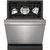 54 dBA Black Front Control Dishwasher