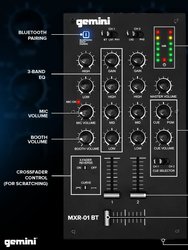 2 Channel Bluetooth DJ mixer