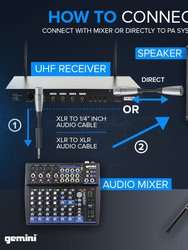 Quad Channel UHF Wireless System - Handheld