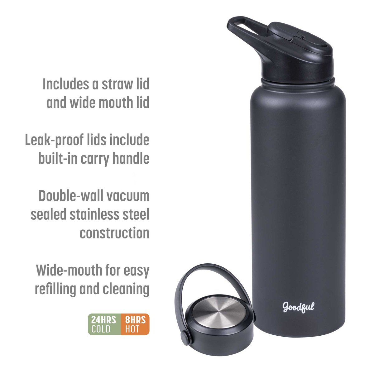 Insulated Water Bottle, Vacuum Stainless Steel & Vacuum Flask Comes with a  Cleaning Brush -500ml Stainless Steel Vacuum Bottle, Double Wall Design,  Standard Mouth, for Outdoor Sports, Fitness, Running 