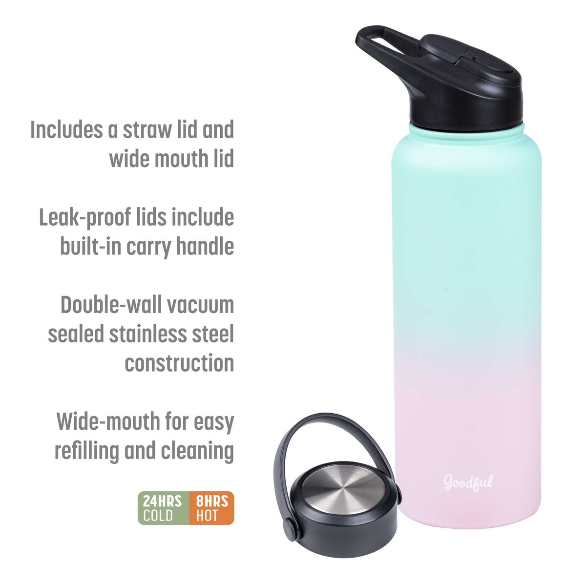 https://images.verishop.com/goodful-kitchen-goodful-double-wall-vacuum-sealed-insulated-water-bottle-with-two-interchangeable-lids-40-oz-ombre-pink-blue/M00741393680294-4054857295?auto=format&cs=strip&fit=max&w=1200