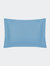 Collection Bedding Sheet Sky Blue - Double - Sky Blue