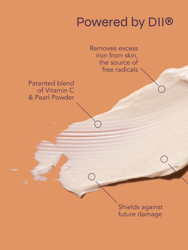 Age Disrupting Skin Cream