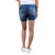 Maternity Denim Shorts With Belly Band