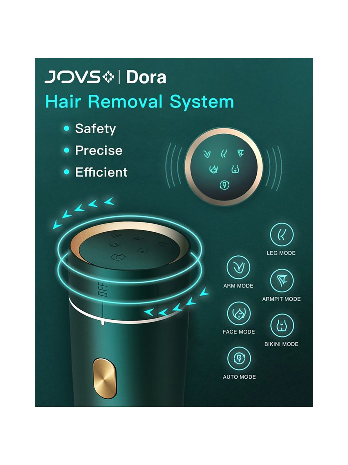 JOVS Dora Laser Hair Removal, IPL Permanent Painless Hair Removal Device