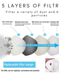 Replacement Activated Carbon Inner Filters For Sports Mask - Set of 4