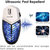 Electric Plug in Mosquito Zapper Killer Ultrasonic Pest Repeller Dual Modes