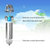 Grey Car Air Purifier Ionizer Cleaner Refresher Cigarette Lighter Plug in