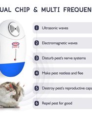 Ultrasonic Pest Repeller - Electronic Plug in Pest Control