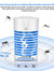 White Indoor Electric Mosquito Plug in Killer Zapper Night Light Auto on/off