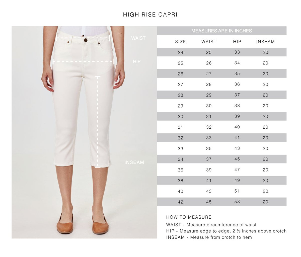 Lola Jeans ​Lindsey High Rise Capri Jeans