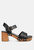 Campbell Faux Leather Textured Block Heel Sandals - Black