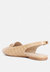 Trempe Croc Slingback Flat Sandals
