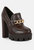 Y2K Chunky High Block Heeled Loafers