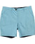 John Lux Aqua Shorts - Aqua