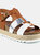 Womens/Ladies Rage Sandals - Tan - Tan