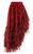 Plaid Tulle Statement Skirt - Red