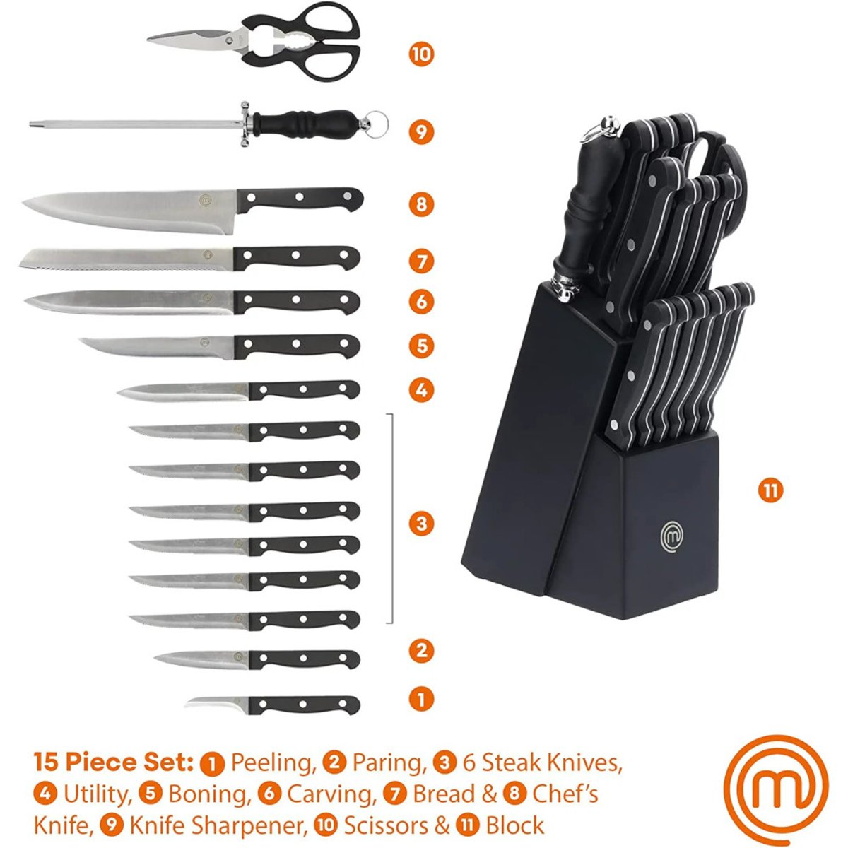 Knife Set, 15 Pieces Stainless Steel Kitchen Knives with Gray Nonstick  Coat, Knife Block Set