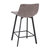 Oretha Set Of 2 Modern Gray Faux Leather Upholstered Counter Stools With Contoured, Low Back Bucket Seats And Iron Frames