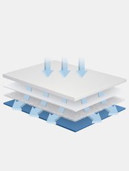 AirTEC Mattress Topper