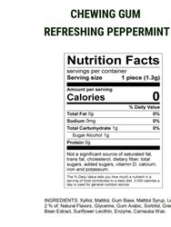 Sugar-Free Refreshing Peppermint Chewing Gum