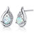 Opal Earrings Sterling Silver Round Cabochon 1.00 Cts - White