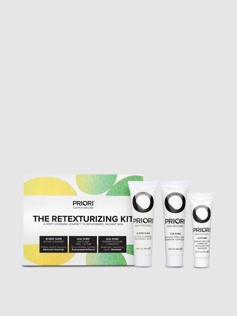 The Retexturizing Kit