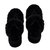 Recycled Cottontail Flip Flop Slippers - Black - Black