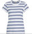 Women The Slub Tee White Blue Striped Easy Fit Cotton T-Shirt - White/Blue