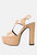 Croft Croc High Heeled Cut Out Sandals In Taupe