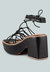 Fawcett Black Tie Up Platform Heeled Sandals