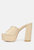 Shuri Open Toe High Block Heel Sandals In Beige